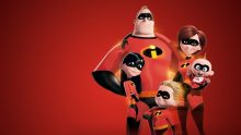 What characters return in The Incredibles 3? This we know