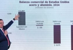 Así respondió el gobierno de México sobre los aranceles a Estados Unidos Foto: Especial