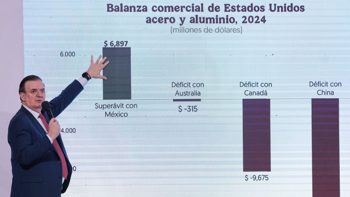 Así respondió el gobierno de México sobre los aranceles a Estados Unidos Foto: Especial