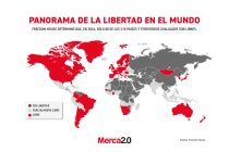 Gráfica del día: Panorama de la libertad en el mundo