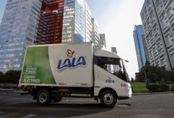 grupo lala 2025