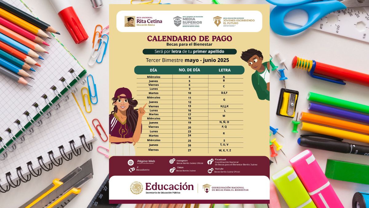 Fechas de pago de las Becas Benito Juárez junio 2025: Calendario por apellido Foto: Especial