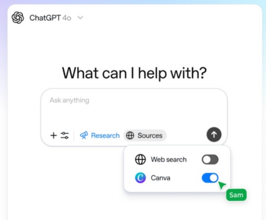 canva chatgpt
