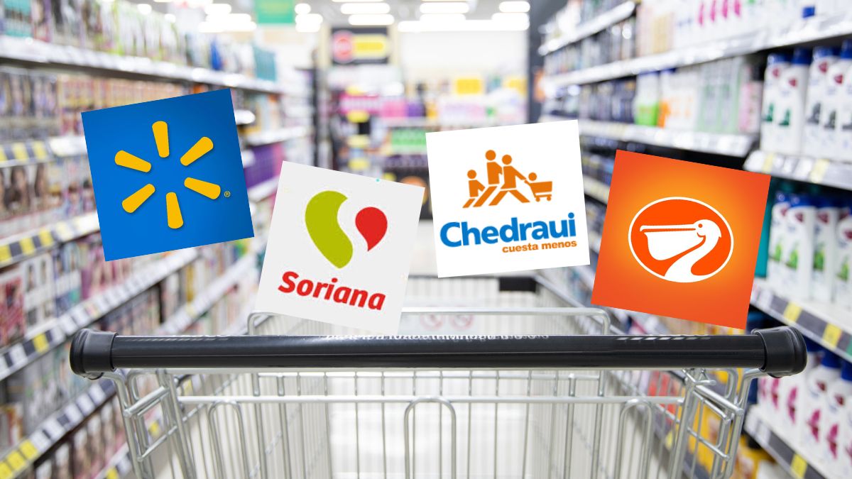 Supermercados en México CANVA