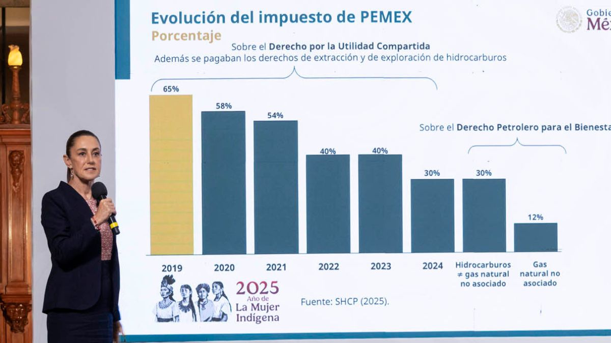 claudia sheinbaum deuda plan estratégico pemex
