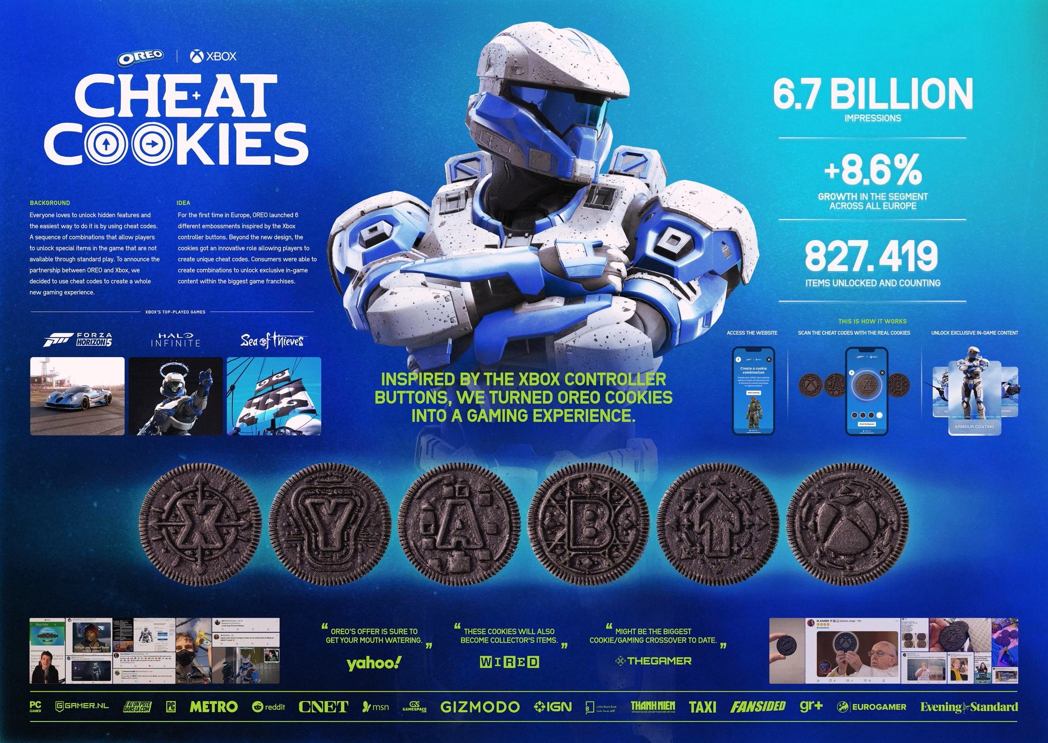 galletas que desbloquean videojuegos oreo xbox
