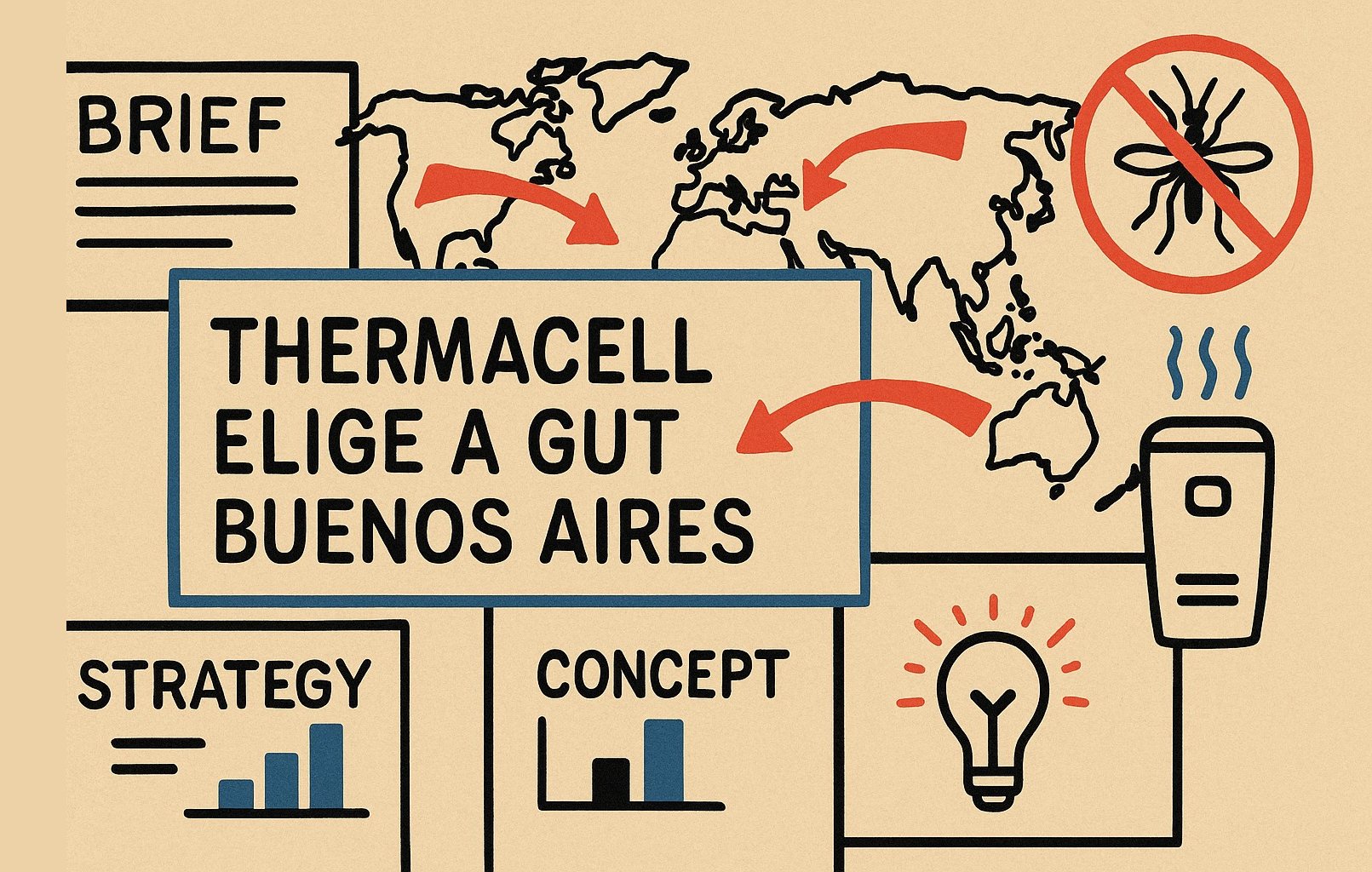 Gut Buenos Aires agencia global de Thermacell
