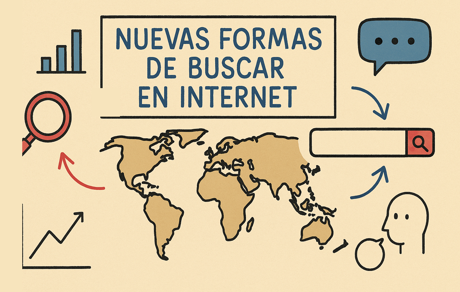 publicidad en búsqueda con IA