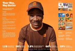 Los únicos tres rebrands ganadores de oro en Cannes Lions y Eurobest en cinco años