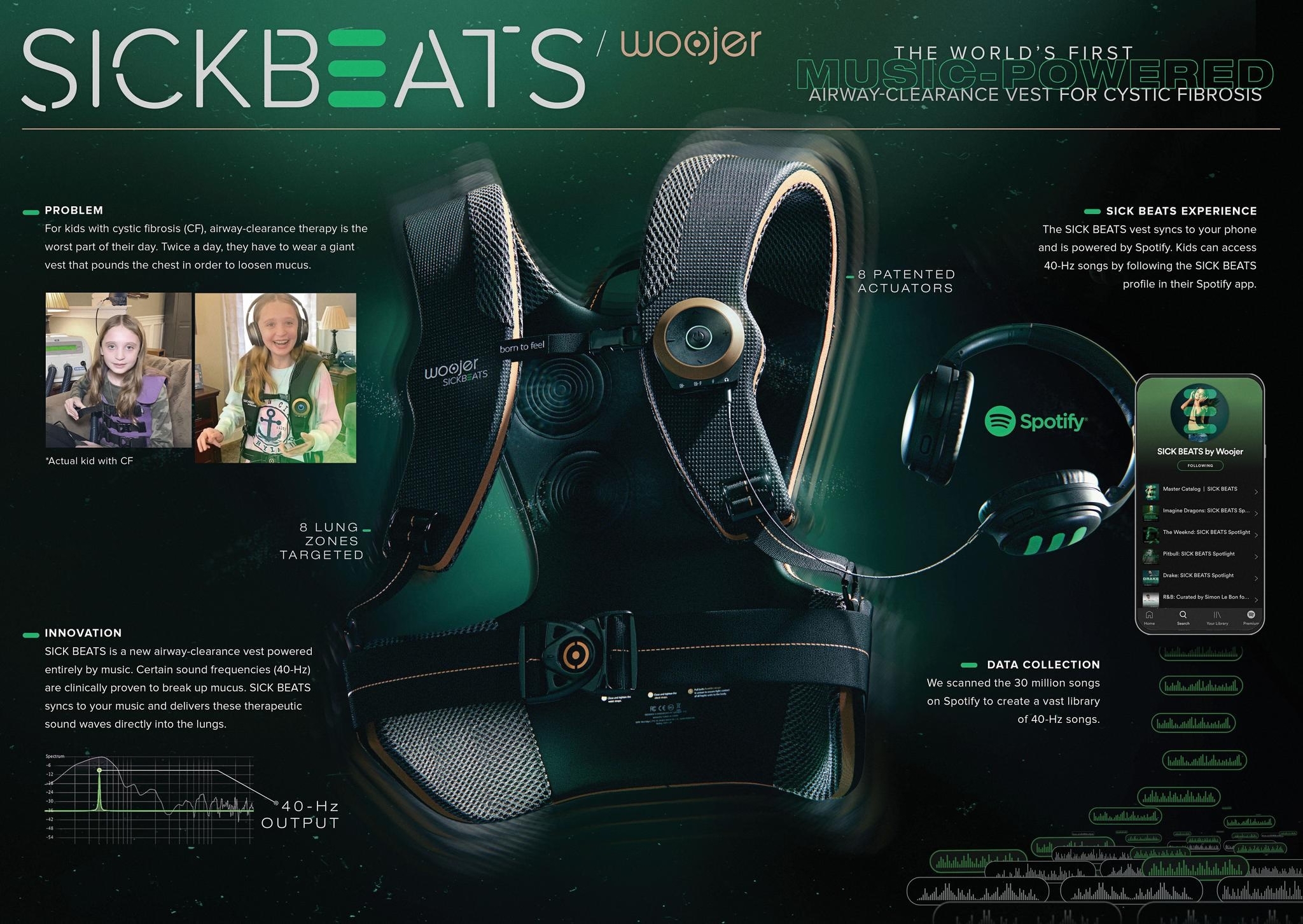 Woojer SICK BEATS combina creatividad, salud y tráfico duradero.
