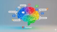 GEMINI GUIDE PROMPT GOOGLE