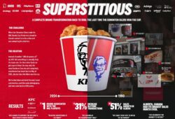 KFC adapta sus campañas según cada mercado y canal